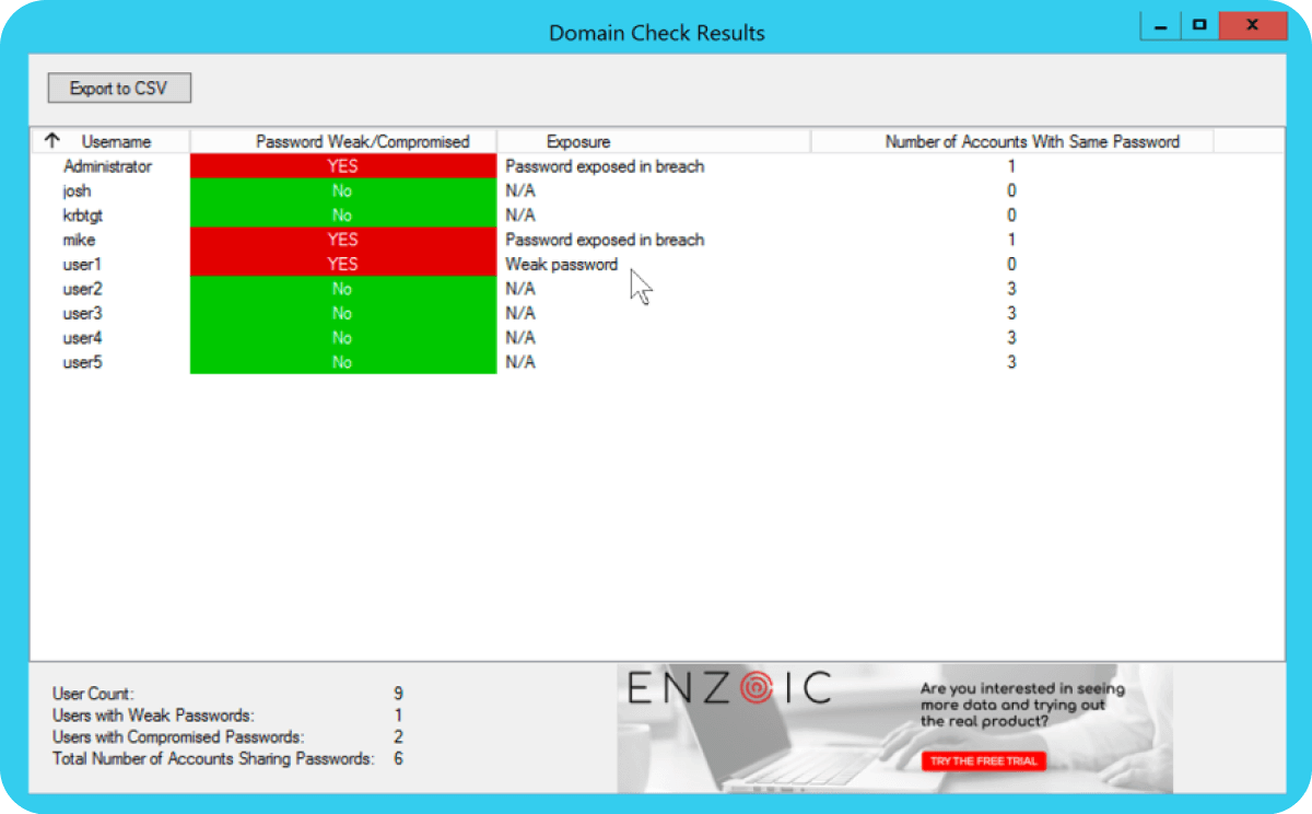 Active Directory Lite