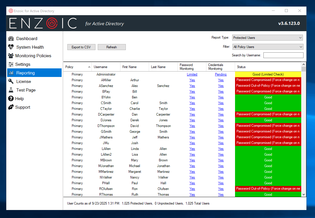Visibility into Password Screening