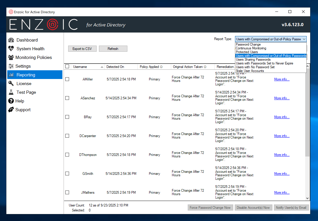 Compromised User Reporting
