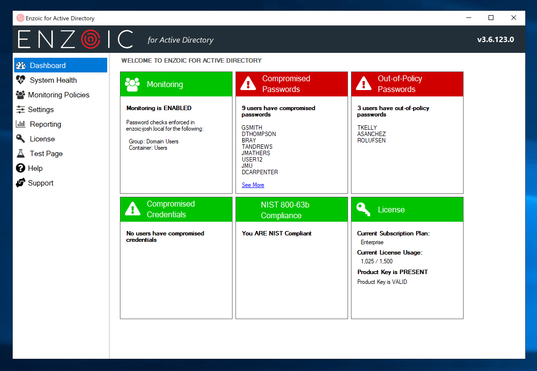 Dashboard that displays Compromised Users