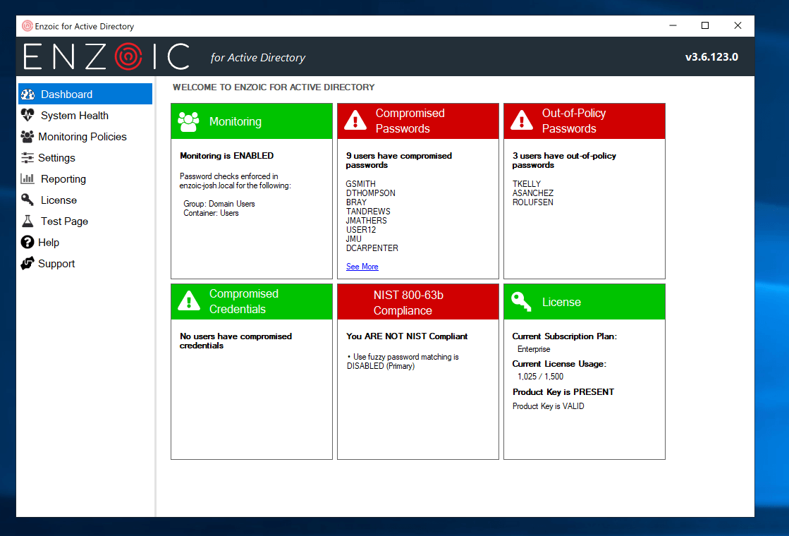 Dashboard that displays NIST compliance