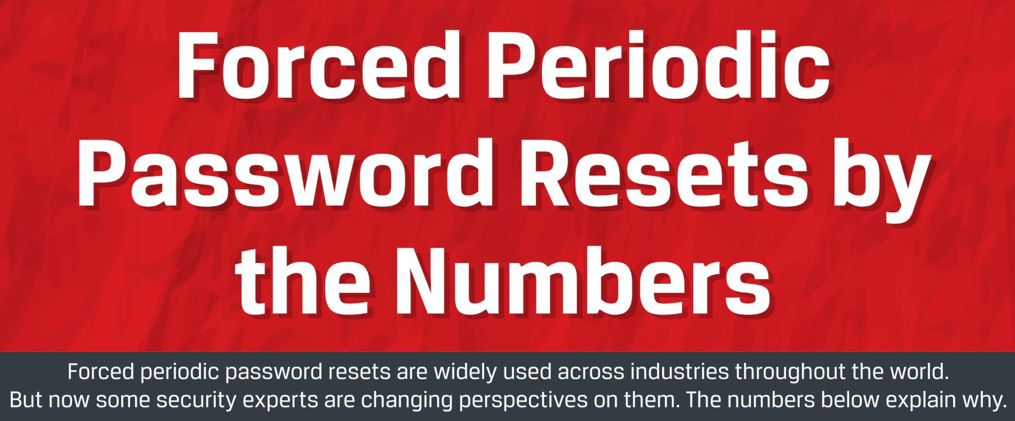 Forced Periodic Password Reset By the Numbers.  