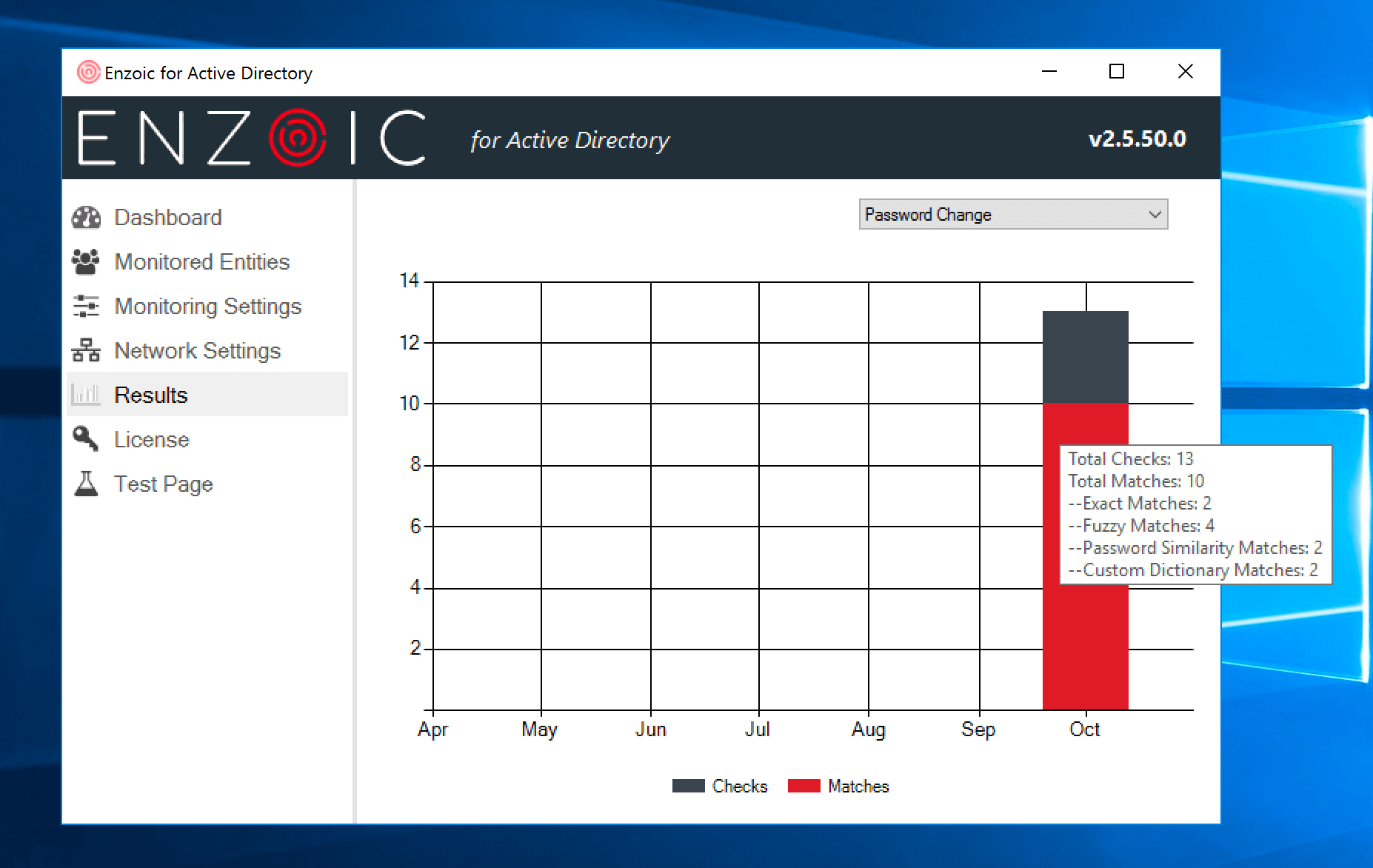 password screening